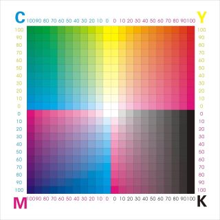 CMYK (2)